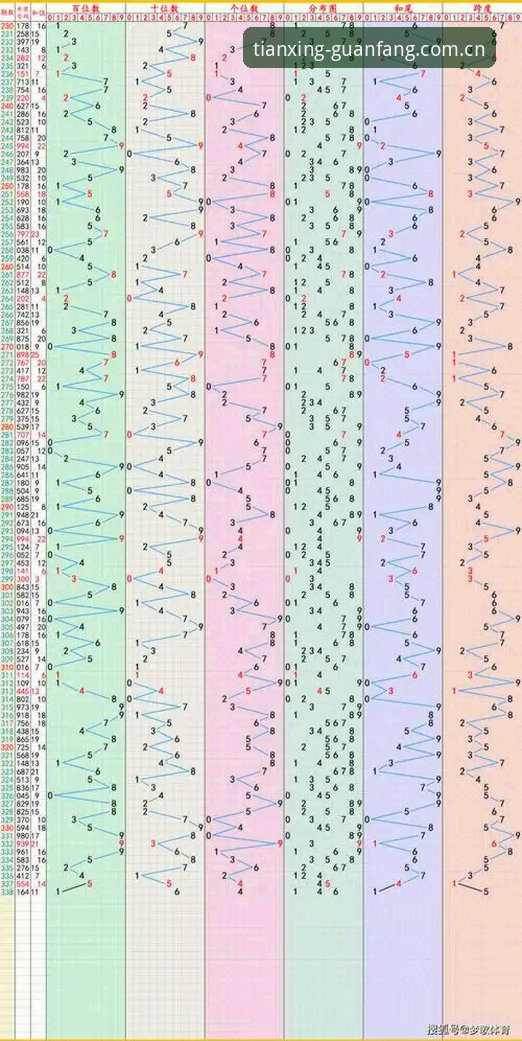 天行体育官网入口深度评测：2025年最新下载与安全通道全面分析